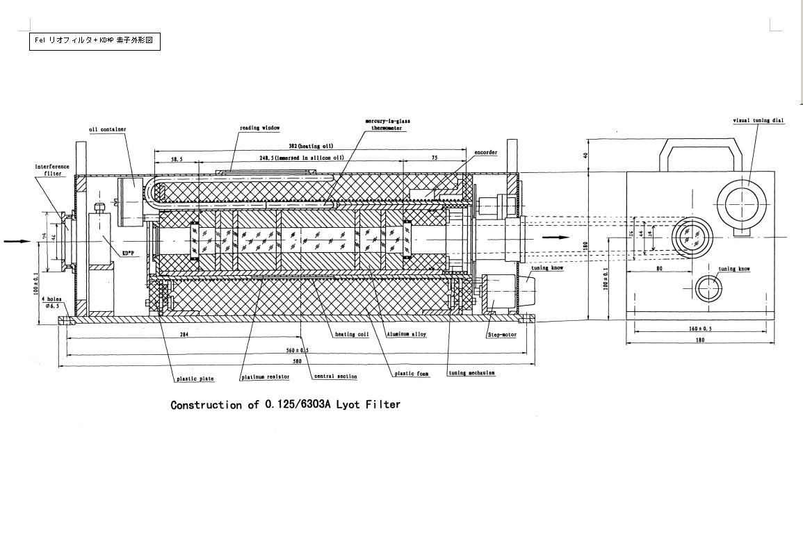 ６３０３Lyot filter