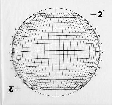 太陽面経緯度図（市販されていたもののコピー）